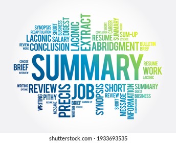 Summary word cloud collage, business concept background