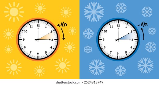 summer time and winter time concept with clock