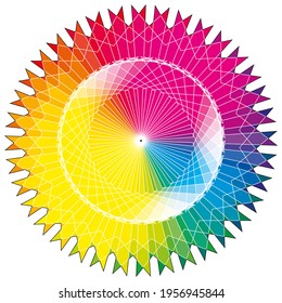 Sun Color Wheel