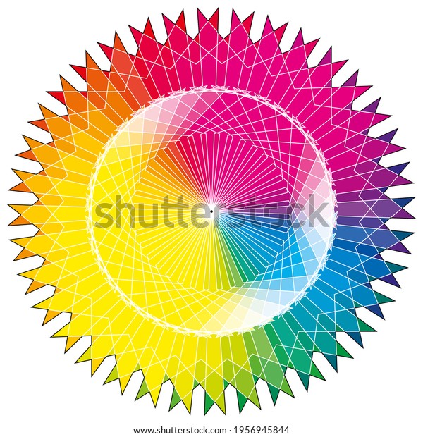 Sun Color Wheel Color Wheel Swatch Stock Illustration 1956945844 ...