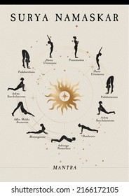 Sun Moon Salutation Poster Yoga Poses Stock Illustration 2166172105 ...
