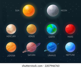 Sun Planets Set With All Planets Including Earth