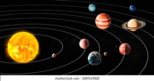 Rotating Planet Images Stock Photos Vectors Shutterstock