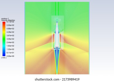 Supersonic Flow Simulation Of Rocket And Booster At High Mach Number. Computational Fluid Dynamics Analysis Of A Compressible Flow Done By Mechanical Engineer Showing Shock Wave Across Fluid Domain.
