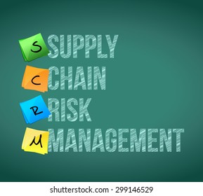Supply Chain Risk Management Post Memo Chalkboard Sign Illustration Design