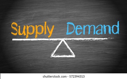 Supply And Demand Balance Concept