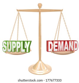 Supply Demand Scale Free Market Economy Principle Law