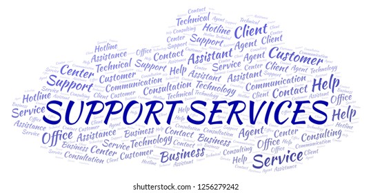 Support Services word cloud.