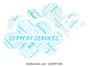 Support Services word cloud.
