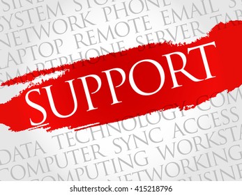 Support word cloud concept