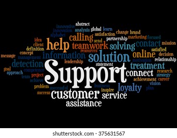 Support, word cloud concept on black background.