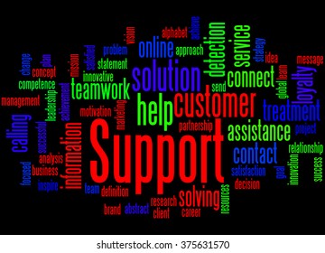 Support Word Cloud Concept On Black Stock Illustration 375631570 ...