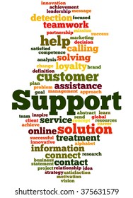 Support, word cloud concept on white background.