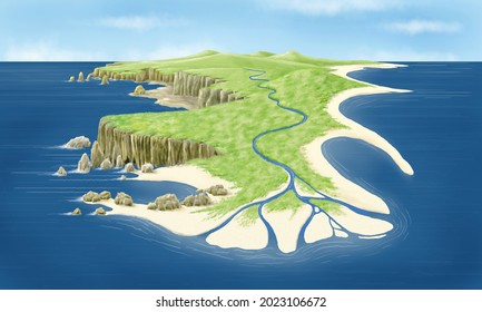 Surface Geodynamics. Relief Modeling. Coastal Forms Of Erosion And Accumulation.