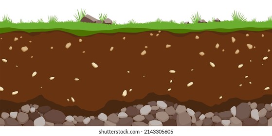 1,202 Soil horizon Stock Illustrations, Images & Vectors | Shutterstock