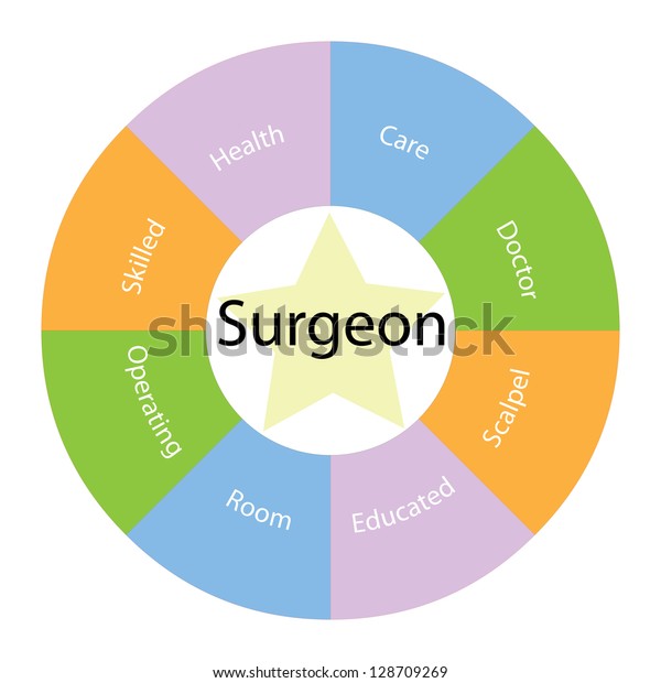 Surgeon Circular Concept Great Terms Around Stock Illustration 128709269