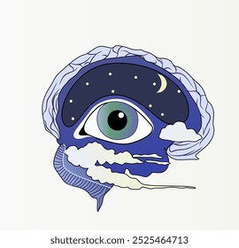 A surreal illustration of an eye within a brain, surrounded by clouds and stars, symbolizing consciousness, dreams, and the connection between mind and universe. - Powered by Shutterstock