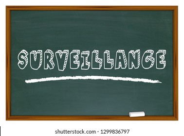 Surveillance Gather Intelligence Spying Chalkboard Words 3d Illustration