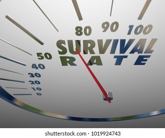 Survival Rate Speedometer Measure Chance Of Success 3d Illustration