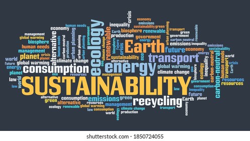 Sustainability Word Cloud Ecology Recycling Concepts Stock Illustration 