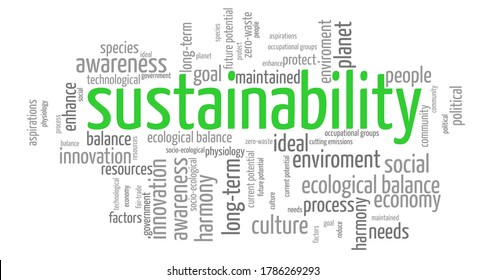 9,226 Sustainability word cloud Images, Stock Photos & Vectors ...