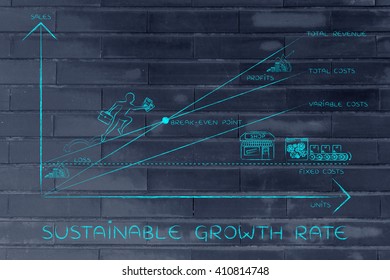 Sustainable Growth Rate: Break-even Point Graph With Icons And Business Owner Running And Climbing On The Results