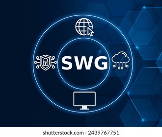 SWG acronym, A secure web gateway is an on premises or cloud delivered network security technology that filters internet traffic and enforces corporate and regulatory policy compliance.