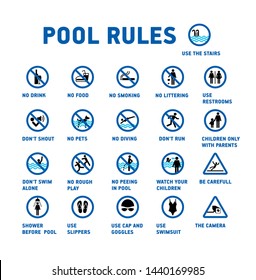 Swimming Pool Rules. Set Of Icons And Symbol For Pool.