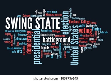 Swing States In U.S. Presidential Election Concept. Battleground States - Decisive Voters Concept. Word Cloud Sign.