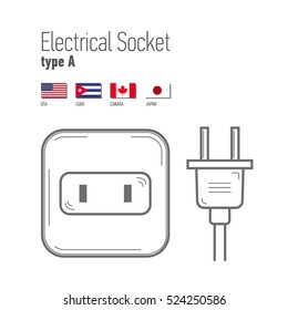 Vektor Stok Switches Sockets Set Type B Ac (Tanpa Royalti) 514869403 ...