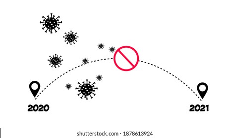 Symbol Of Covid-19 Crisis And Pandemia In 2020. Goodbye To The Bad Year, 2021