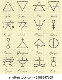 Alchemical Signs Slavic Amulets Symbols Solar Stock Vector (Royalty ...