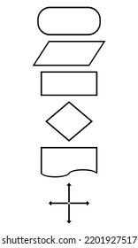 Symbols Of Flow Diagram. Flowchart Symbols