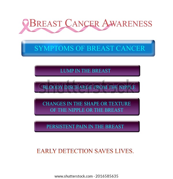 Symptoms Breast Cancer Awareness Infographics 600w 2016585635 