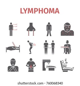 Symptoms Lymphoma Lymphatic Cancer Flat 260nw 760068340 