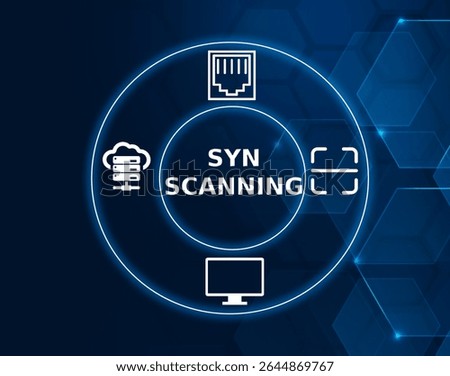 syn scanning tech concept.A type of port scanning technique used to detect open ports on a target system by sending SYN packets, commonly used in network security assessments.