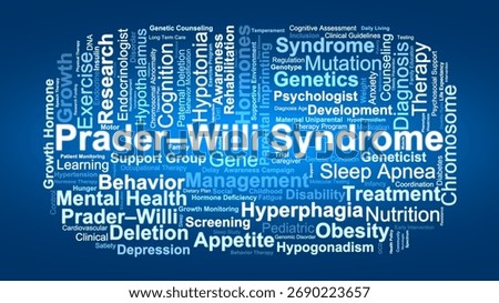 Prader–Willi Syndrome Word Cloud. Composition Of Key Terms Related To Genetic Causes, Behavioral Symptoms, Hormonal Dysfunction, And Multidisciplinary Treatment Approaches.