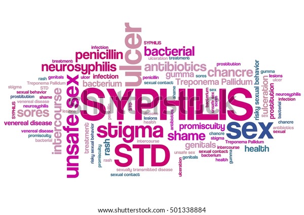 Syphilis Sexually Transmitted Disease Std Word Stock Illustration 501338884 4760