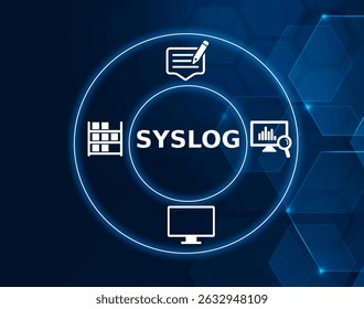 syslog tech concept.A standard for message logging used in computer systems and networking devices to collect and store log data.