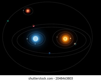 System Of Three Different Stars: A Blue Star, A Sun-like Star And A Red Dwarf Star. Planets Orbiting Three Suns.