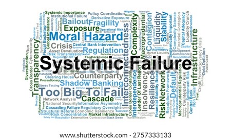 Systemic Failure Word Cloud. A comprehensive overview of terms involving interconnected financial risks, cascading market collapses, moral hazard, and regulatory stability frameworks.