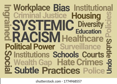 Systemic Racism Word Cloud on Brown Background