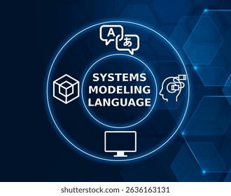 systems modeling language tech concept.A graphical language used for modeling complex systems, including software, hardware, and other components.