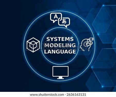 systems modeling language tech concept.A graphical language used for modeling complex systems, including software, hardware, and other components.