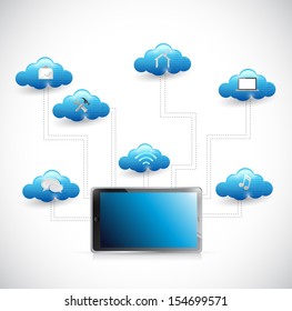tablet and cloud tools diagram illustration network design