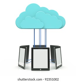 a tablet computers with blue clouds isolated on white, cloud computing