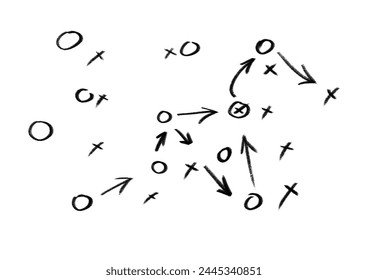  Tactic plan 