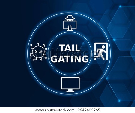 tailgating tech concept.A security risk where unauthorized individuals gain access to secure areas by following authorized personnel through a door or gate without proper identification or clearance.