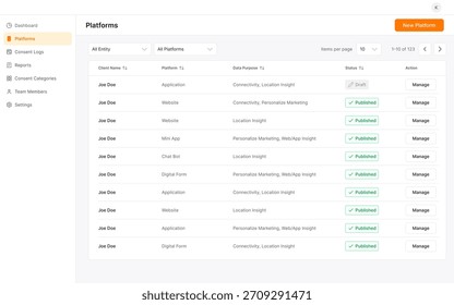 Take control of your data with this sleek Consent Management Admin Dashboard