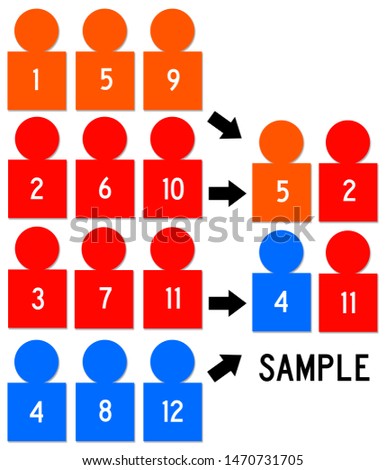 Taking a representative random sample from a larger group